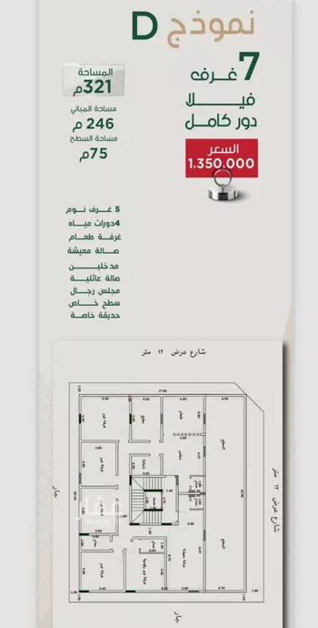 شقة للبيع في حي الروضة, مدينة جدة, منطقة مكة المكرمة