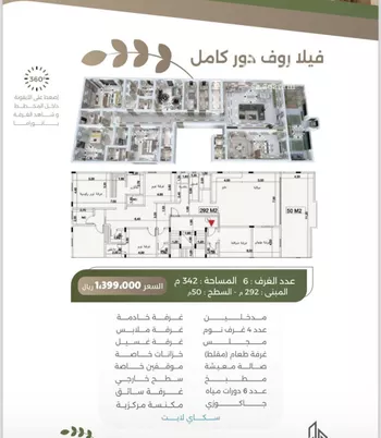 شقة للبيع في شارع سبيل العلم, حي السلامة, مدينة جدة, منطقة مكة المكرمة