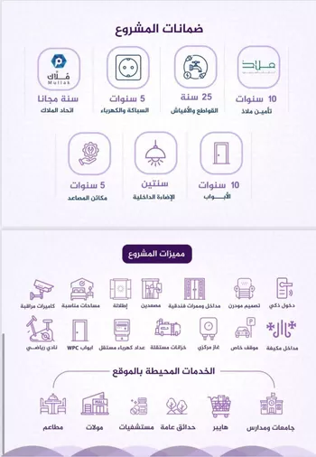 شقة للبيع في شارع محمد عبد المنعم محمد باز, حي الفيحاء, مدينة جدة, منطقة مكة المكرمة صورة 2