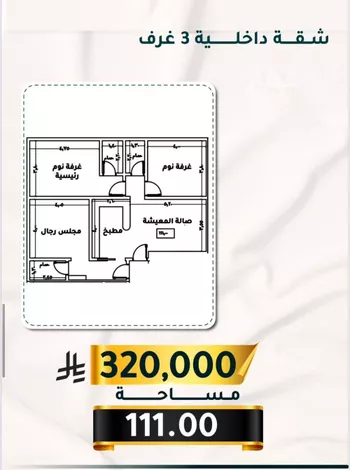 شقة للبيع في شارع الاسود, حي الثغر, مدينة جدة, منطقة مكة المكرمة