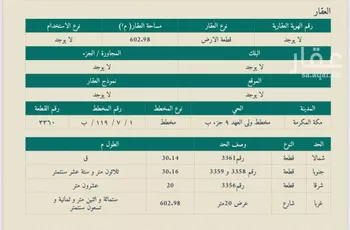أرض للبيع في شارع الأقحوان, حي شعب عامر , مدينة مكه المكرمه, منطقة مكة المكرمة صورة 2