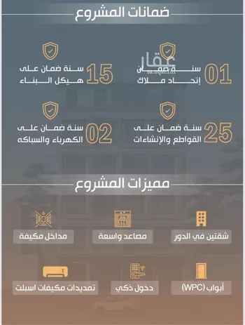 شقة للبيع في شارع الهبكيه, حي النزهة, مدينة جدة, منطقة مكة المكرمة صورة 3
