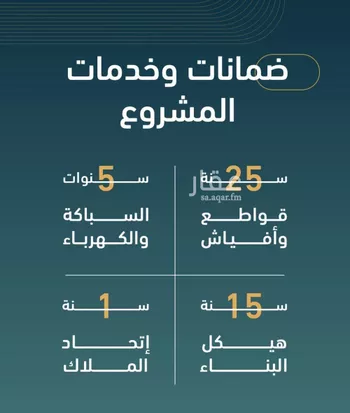 شقة للبيع في شارع عبدالمطلب بن ربيعة, حي الربوة, مدينة جدة, منطقة مكة المكرمة صورة 2