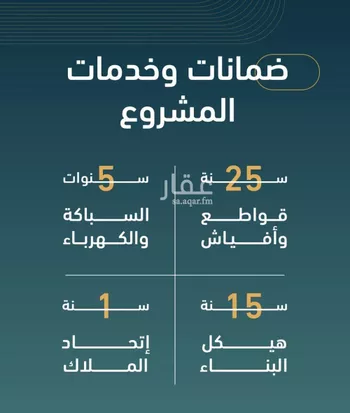 شقة للبيع في شارع عبدالملك العصامي, حي الربوة, مدينة جدة, منطقة مكة المكرمة صورة 2