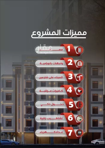 شقة للبيع في شارع عروان, حي النزهة, مدينة جدة, منطقة مكة المكرمة صورة 5