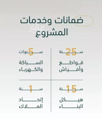 شقة للبيع في شارع ام المؤمنين سودة بنت زمعة, حي النسيم, مدينة جدة, منطقة مكة المكرمة صورة 2