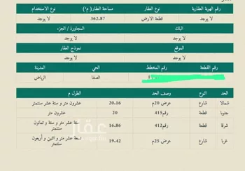 أرض للبيع في شارع خلف بن سعيد, حي الصفاء, مدينة الرياض, منطقة الرياض
