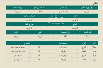 فيلا للبيع في شارع علي بن عميرة, حي الرفيعة, مدينة الرياض, منطقة الرياض