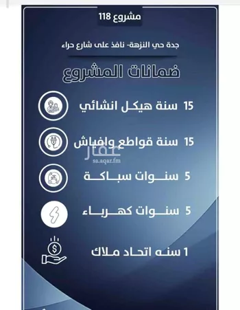 شقة للبيع في شارع احمد الرقيمي, حي النزهة, مدينة جدة, منطقة مكة المكرمة صورة 5