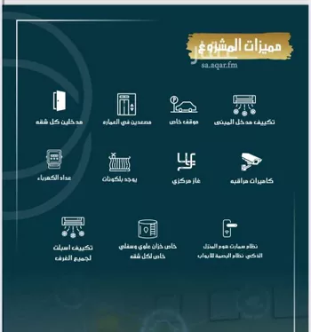 شقة للبيع في شارع الامير عبدالمجيد, حي الصواري, مدينة جدة, منطقة مكة المكرمة صورة 5