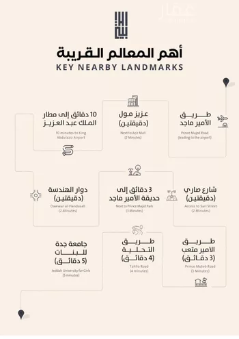 شقة للبيع في شارع فداء, حي الصفاء, مدينة جدة, منطقة مكة المكرمة صورة 3
