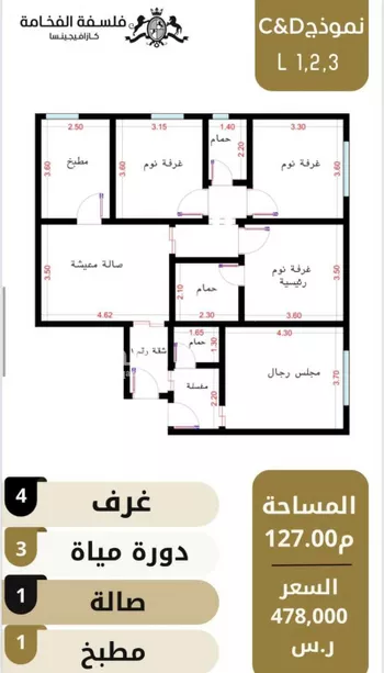 شقة للبيع في شارع شمس الدين الرملي, حي الربوة, مدينة جدة, منطقة مكة المكرمة صورة 3