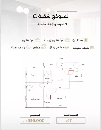 شقة للبيع في شارع ابو محسن الثقفى, حي الصفاء, مدينة جدة, منطقة مكة المكرمة صورة 4