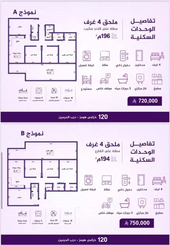 شقة للبيع في شارع احمد بن عيسى الرومي, حي الفيحاء, مدينة جدة, منطقة مكة المكرمة صورة 4