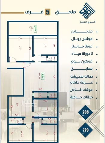 شقة للبيع في شارع عرابه ابن شماخ, حي النزهة, مدينة جدة, منطقة مكة المكرمة صورة 5