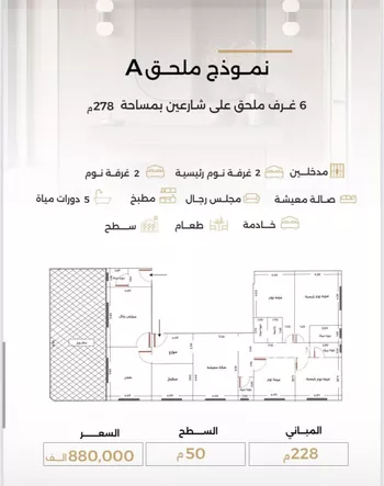شقة للبيع في شارع ابو محسن الثقفى, حي الصفاء, مدينة جدة, منطقة مكة المكرمة صورة 3