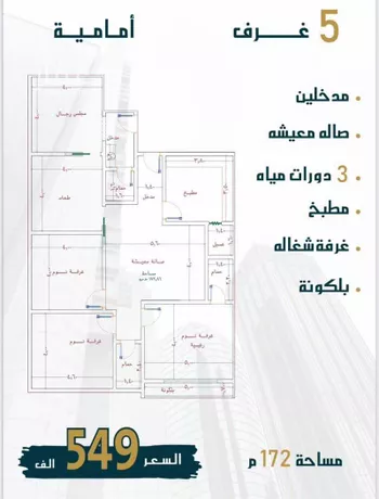 شقة للبيع في شارع الامير عبدالمجيد, حي الصواري, مدينة جدة, منطقة مكة المكرمة صورة 2