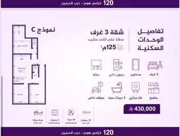 شقة للبيع في شارع احمد بن عيسى الرومي, حي الفيحاء, مدينة جدة, منطقة مكة المكرمة صورة 2