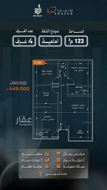 شقة للبيع في حي النزهة, مدينة جدة, منطقة مكة المكرمة صورة 5