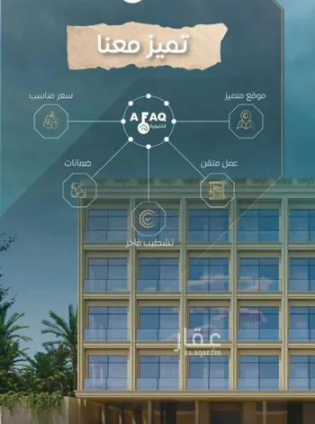شقة للبيع في شارع بني حراضه, حي النزهة, مدينة جدة, منطقة مكة المكرمة