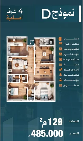 شقة للبيع في شارع الاعظمي, حي الصفاء, مدينة جدة, منطقة مكة المكرمة صورة 5