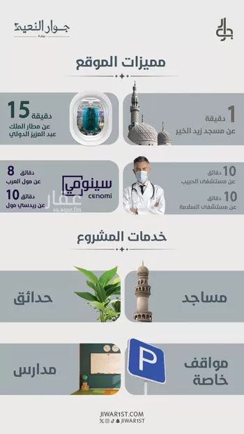 شقة للبيع في شارع ابو عبدالله الخطمي, حي النعيم, مدينة جدة, منطقة مكة المكرمة صورة 5