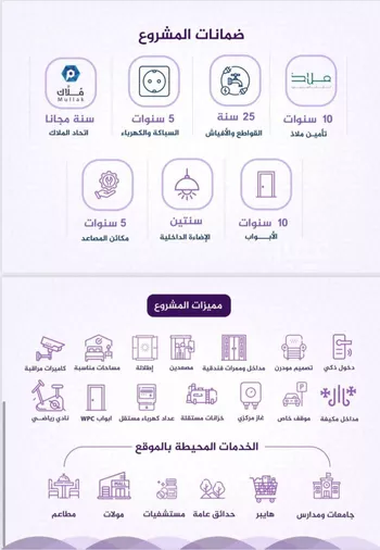 شقة للبيع في شارع رضا محمد عبيد, حي الفيحاء, مدينة جدة, منطقة مكة المكرمة صورة 5