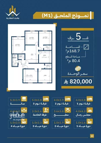 شقة للبيع في شارع تاج الرؤساء, حي الصفاء, مدينة جدة, منطقة مكة المكرمة صورة 4