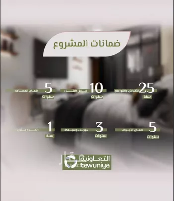 شقة للبيع في شارع محمد اقبال, حي الروضة, مدينة جدة, منطقة مكة المكرمة صورة 3