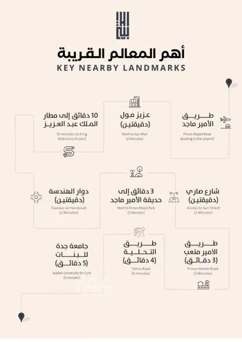 شقة للبيع في شارع فداء, حي الصفاء, مدينة جدة, منطقة مكة المكرمة صورة 3