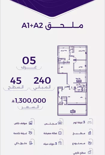 شقة للبيع في حي الزهراء, مدينة جدة, منطقة مكة المكرمة صورة 2