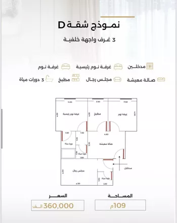 شقة للبيع في حي الصفاء, مدينة جدة, منطقة مكة المكرمة