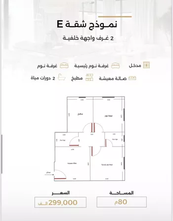 شقة للبيع في شارع ابو محسن الثقفى, حي الصفاء, مدينة جدة, منطقة مكة المكرمة صورة 5
