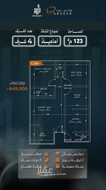شقة للبيع في حي النزهة, مدينة جدة, منطقة مكة المكرمة صورة 5