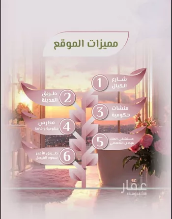 شقة للبيع في شارع محمد اقبال, حي الروضة, مدينة جدة, منطقة مكة المكرمة