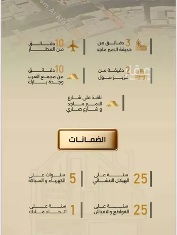 شقة للبيع في شارع إبن الحكييم بن ها شم, حي الربوة, مدينة جدة, منطقة مكة المكرمة صورة 5