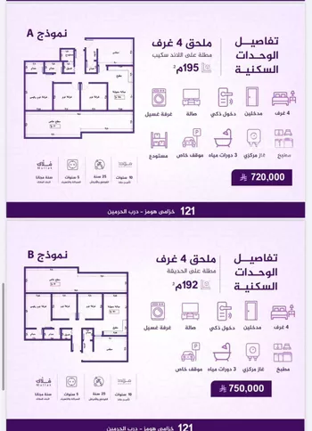 شقة للبيع في شارع احمد بن عيسى الرومي, حي الفيحاء, مدينة جدة, منطقة مكة المكرمة صورة 5