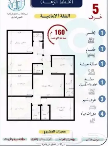 شقة للبيع في شارع أبو الحسن التميمى, حي الصفاء, مدينة جدة, منطقة مكة المكرمة صورة 3