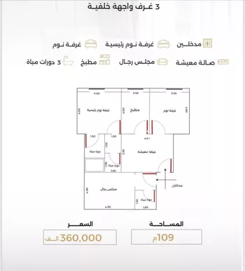 شقة للبيع في شارع الناصر بن الأحمر, حي الصفاء, مدينة جدة, منطقة مكة المكرمة صورة 2