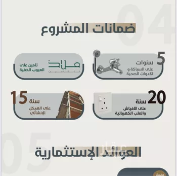 شقة للبيع في شارع ابو مصعب الاسدي, حي النعيم, مدينة جدة, منطقة مكة المكرمة صورة 3