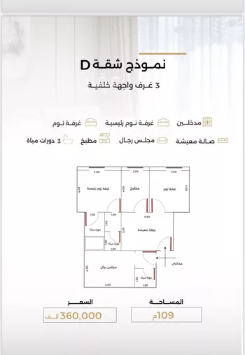 شقة للبيع في شارع الناصر بن الأحمر, حي الصفاء, مدينة جدة, منطقة مكة المكرمة صورة 5