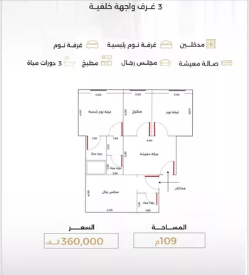 شقة للبيع في شارع الناصر بن الأحمر, حي الصفاء, مدينة جدة, منطقة مكة المكرمة صورة 2
