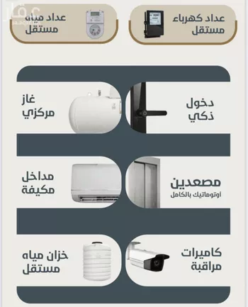 شقة للبيع في شارع ابو مصعب الاسدي, حي النعيم, مدينة جدة, منطقة مكة المكرمة صورة 3