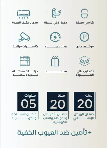 شقة للبيع في شارع زكي المحاسن, حي السلامة, مدينة جدة, منطقة مكة المكرمة صورة 3