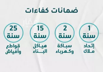 شقة للبيع في شارع الرضي الرومي ، حي الروضة ، جدة ، جدة صورة 2