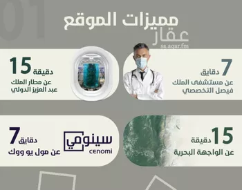 شقة للبيع في شارع احمد محمد السباعي, حي الروضة, مدينة جدة, منطقة مكة المكرمة صورة 2