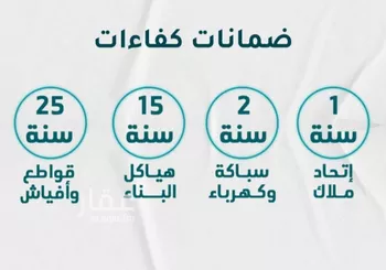 شقة للبيع في شارع محمد اقبال ، حي الروضة ، جدة ، جدة صورة 2