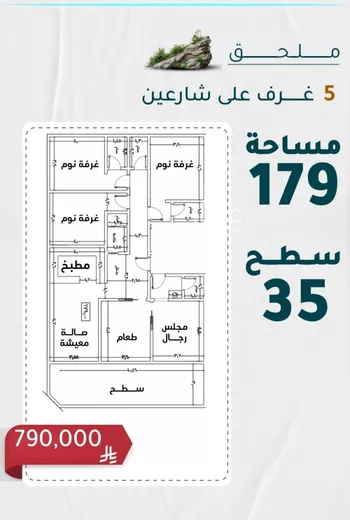 شقة للبيع في شارع الرضي الرومي ، حي الروضة ، جدة ، جدة