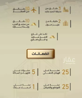 شقة للبيع في شارع إبن الحكييم بن ها شم, حي الربوة, مدينة جدة, منطقة مكة المكرمة صورة 3