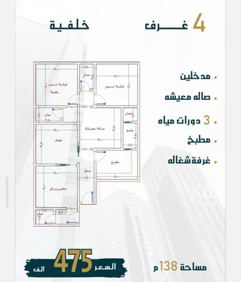 شقة للبيع في شارع الامير عبدالمجيد, حي الصواري, مدينة جدة, منطقة مكة المكرمة صورة 2